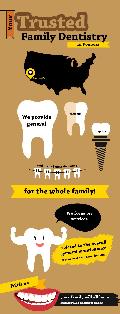 Your Trusted Family Dentistry in Pomona