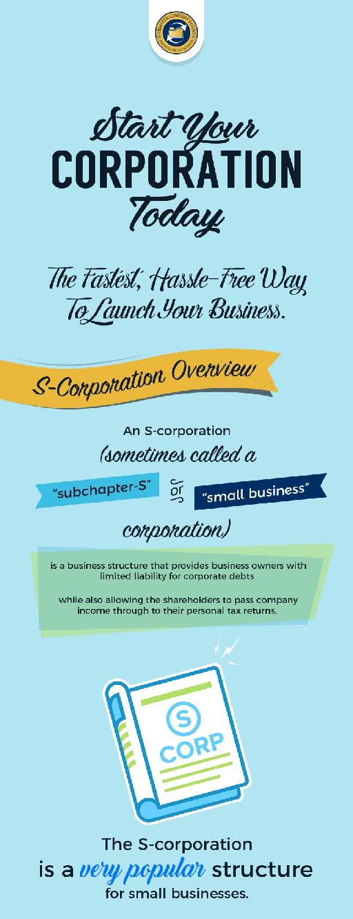 S-corporation - A Popular Structure For Small Businesses